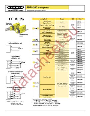 SM312CVQD datasheet  